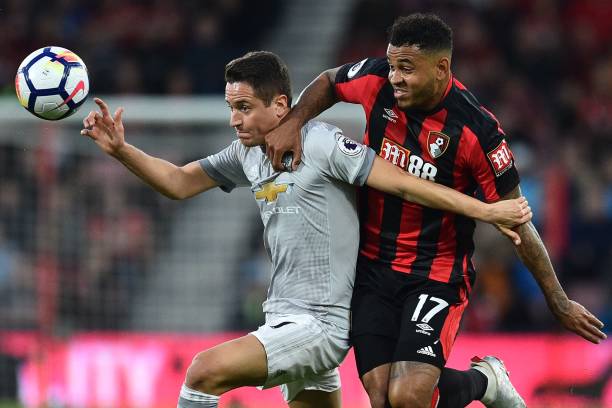 以及依赖后 以及依赖后