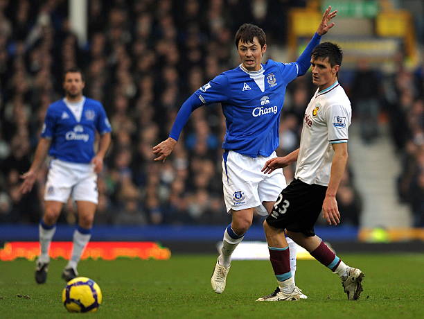 队在场上的 队在场上的